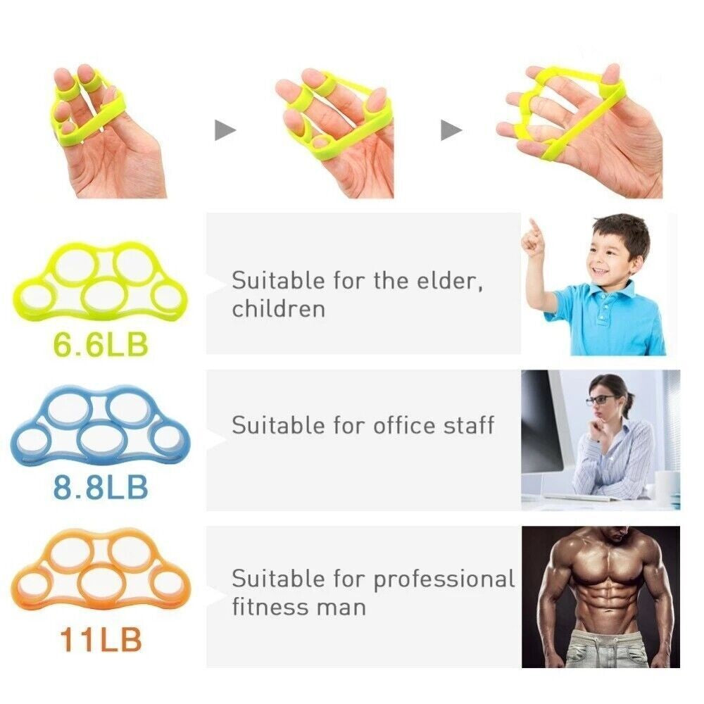 Finger Exerciser Hand Strengthener Wrist Forearm Grip Trainer Resistance Band